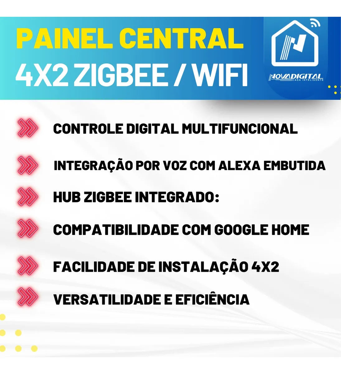Interruptor Painel Inteligente 4x2 Nova Digital Bivolt